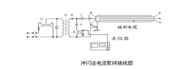 電纜故障測試儀沖閃法測試原理圖.jpg