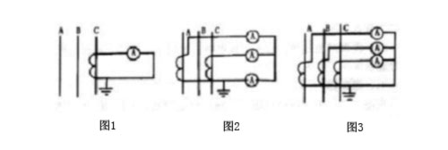 精密電流互感器的應(yīng)用——交流電流的測量.jpg