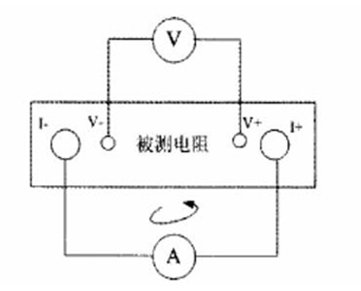 回路電阻測試儀測量原理.jpg