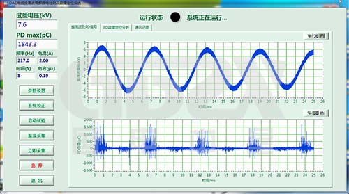 系統(tǒng)局放相位譜圖及放電次數(shù)譜圖.jpg